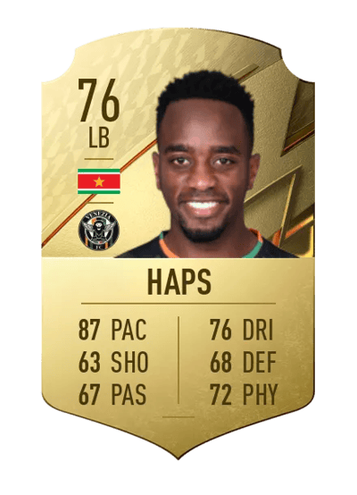 Ridgeciano Haps Rare 76 OVR