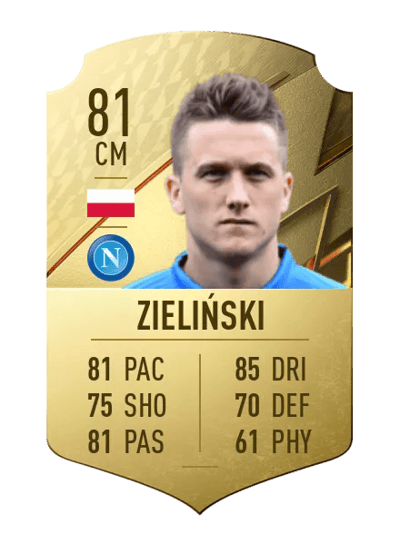 Piotr Zieliński Rare 81 OVR