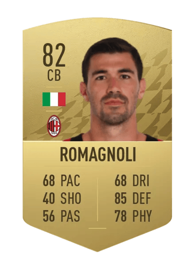Alessio Romagnoli Common 82 OVR