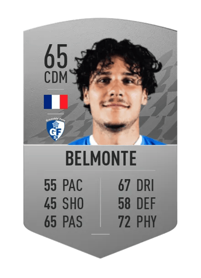 Anthony Belmonte Common 65 OVR