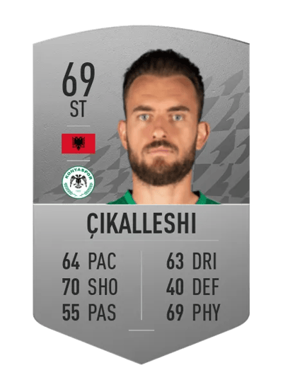 Sokol Çikalleshi Common 69 OVR