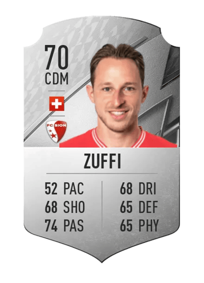 Luca Zuffi Rare 70 OVR