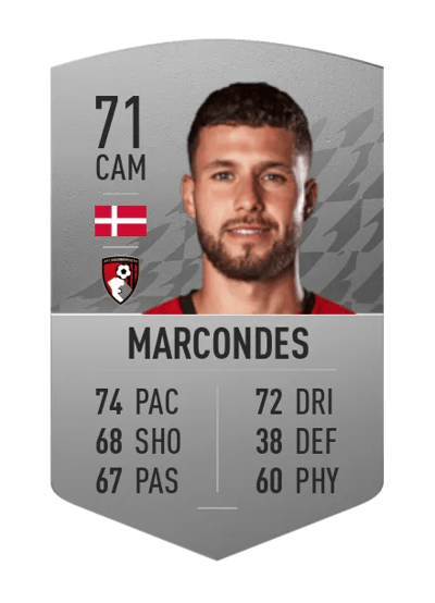 Emiliano Marcondes Common 71 OVR