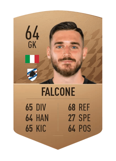 Wladimiro Falcone Common 64 OVR