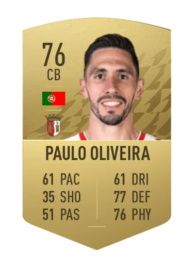 Paulo Oliveira Common 76 OVR
