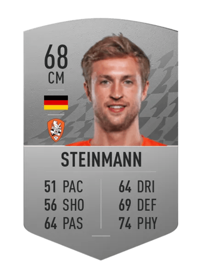 Matti Steinmann Common 68 OVR