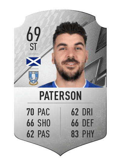 Callum Paterson Rare 69 OVR