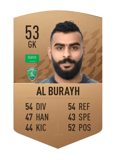 Mohammad Al Burayh Common 53 OVR