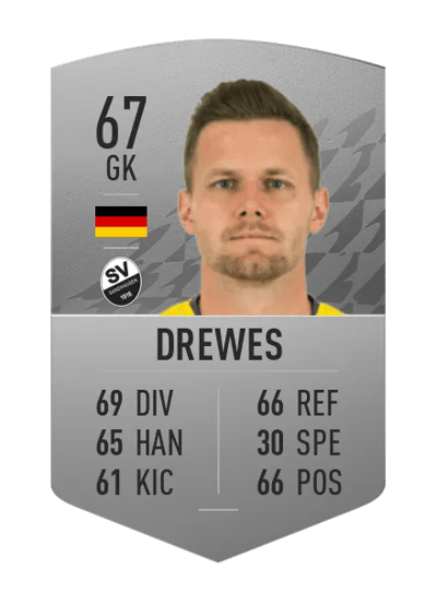 Patrick Drewes Common 67 OVR