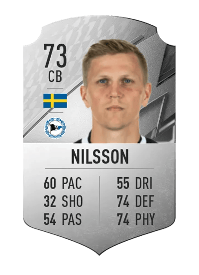 Joakim Nilsson Rare 73 OVR