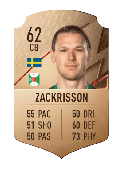 Hampus Zackrisson Rare 62 OVR