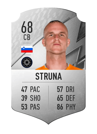 Aljaž Struna Rare 68 OVR