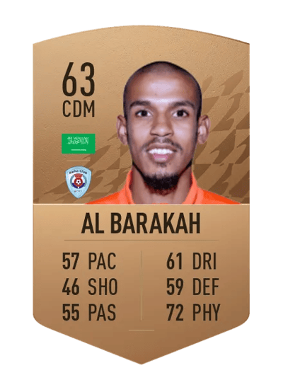 Abdulrahman Al Barakah Common 63 OVR