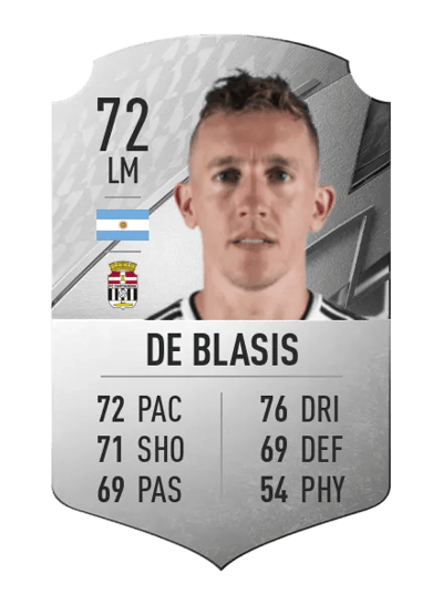 Pablo De Blasis Rare 72 OVR