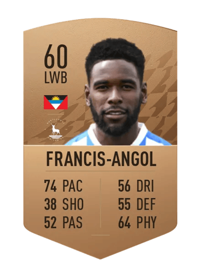 Zaine Francis-Angol Common 60 OVR