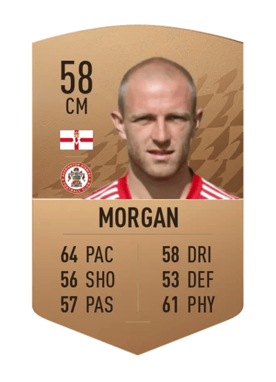David Morgan Common 58 OVR