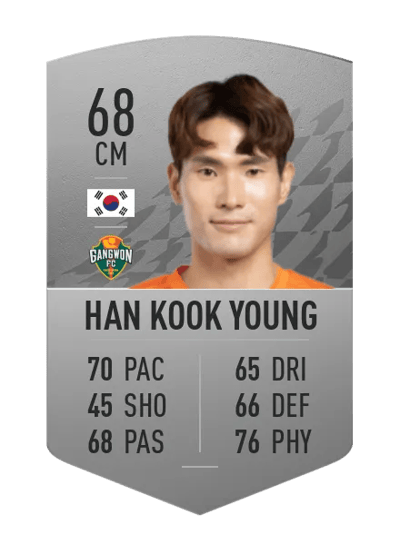 Han Kook Young Common 68 OVR