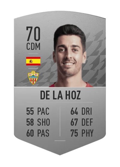 De La Hoz Common 70 OVR