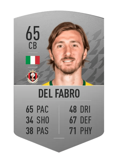 Dario Del Fabro Common 65 OVR
