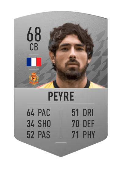 Thibaut Peyre Common 68 OVR