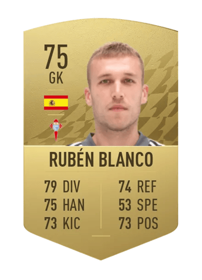 Rubén Blanco Common 75 OVR