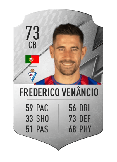 Frederico Venâncio Rare 73 OVR