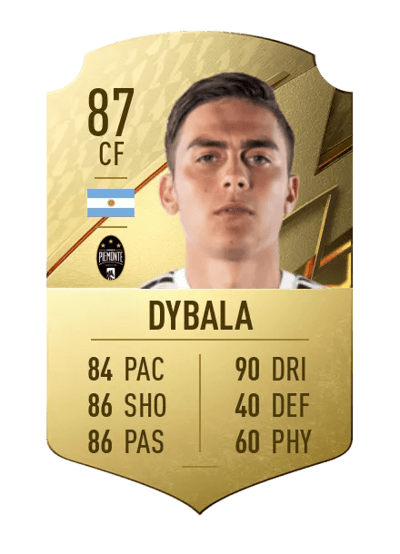 Paulo Dybala Rare 87 OVR