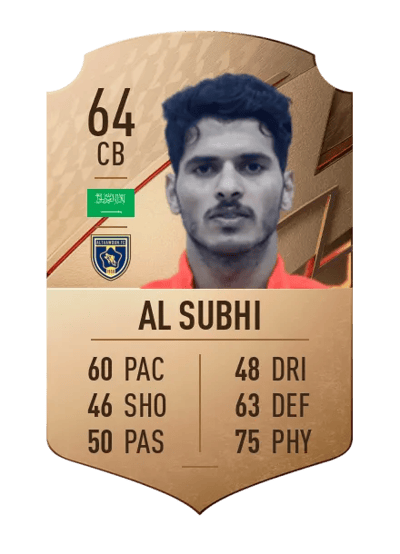 Nawaf Al Subhi Rare 64 OVR