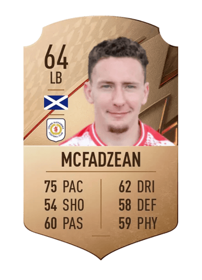 Callum McFadzean Rare 64 OVR