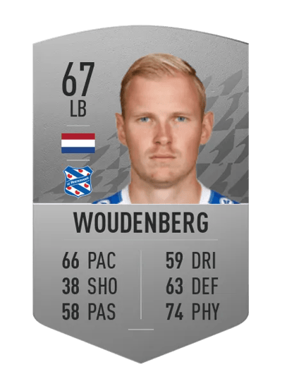 Lucas Woudenberg Common 67 OVR