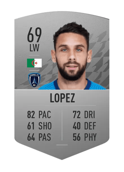 Julien Lopez Common 69 OVR