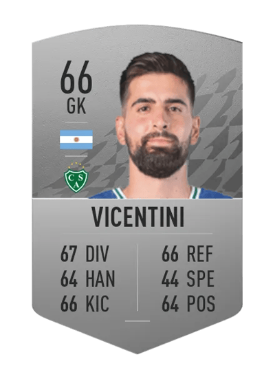 Manuel Vicentini Common 66 OVR