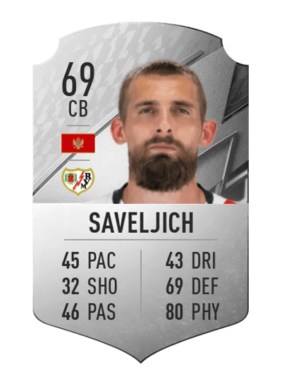 Esteban Saveljich Rare 69 OVR