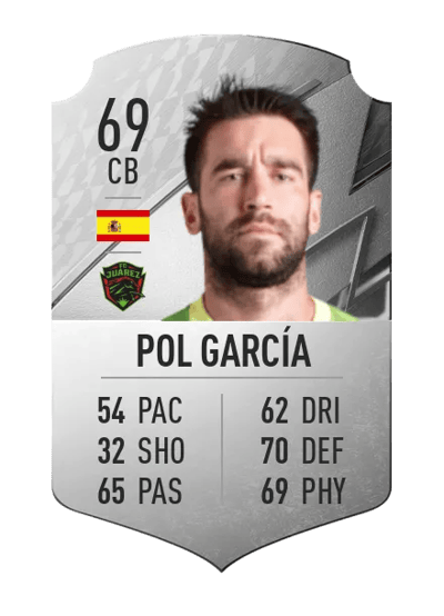 Pol García Rare 69 OVR