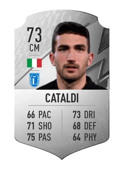 Danilo Cataldi Rare 73 OVR