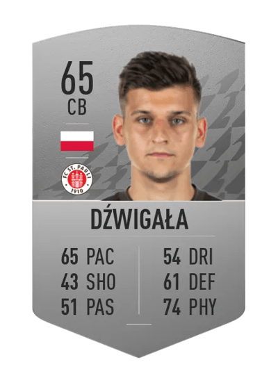 Adam Dźwigała Common 65 OVR