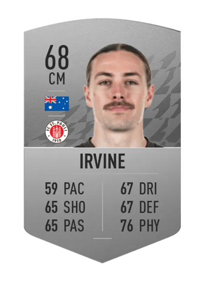 Jackson Irvine Common 68 OVR