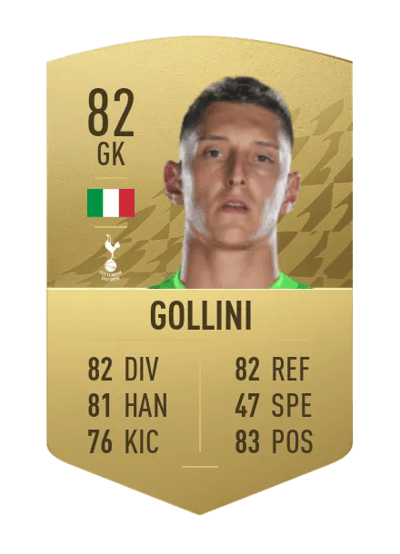 Pierluigi Gollini Common 82 OVR