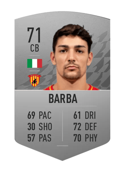 Federico Barba Common 71 OVR