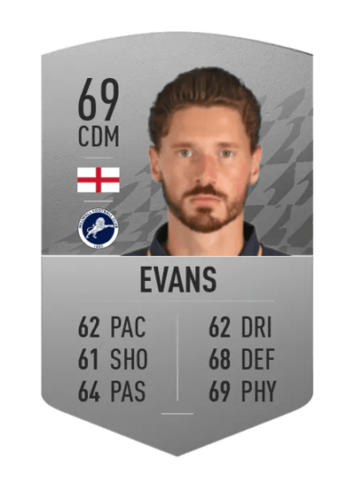 George Evans Common 69 OVR