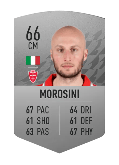 Tommaso Morosini Common 66 OVR