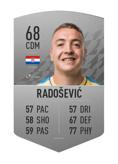 Josip Radošević Common 68 OVR