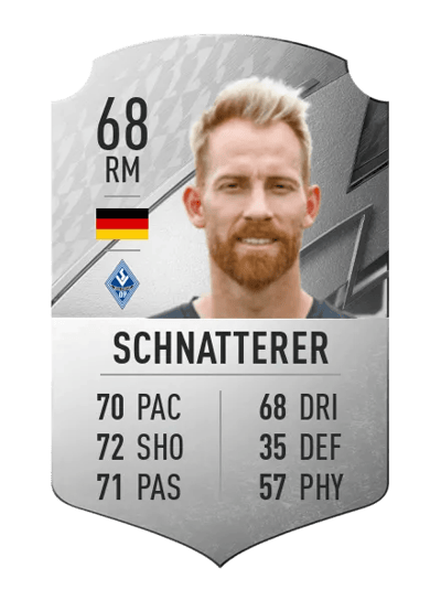 Marc Schnatterer Rare 68 OVR