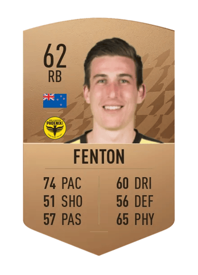 Louis Fenton Common 62 OVR