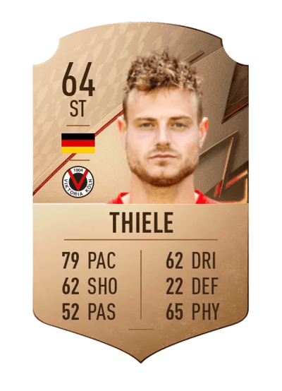 Timmy Thiele Rare 64 OVR