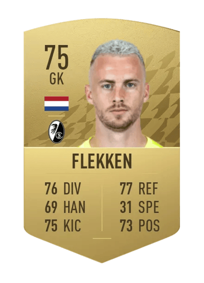 Mark Flekken Common 75 OVR