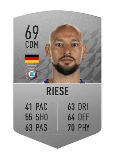 Philipp Riese Common 69 OVR