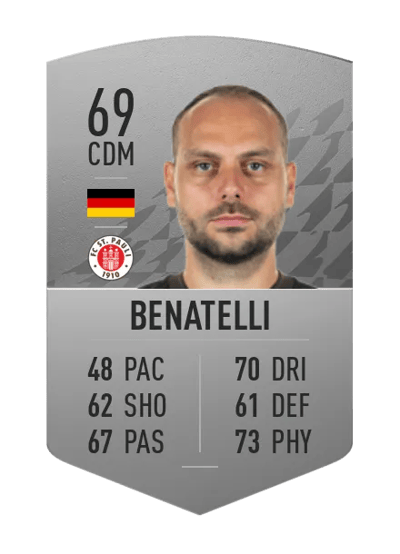 Rico Benatelli Common 69 OVR