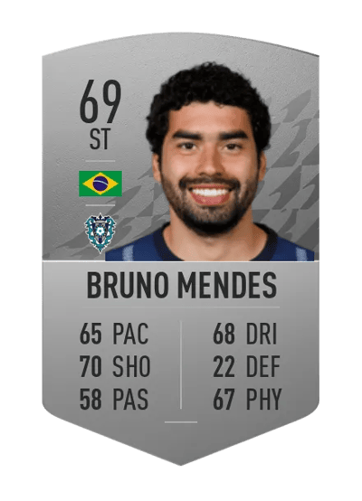 Bruno Mendes Common 69 OVR