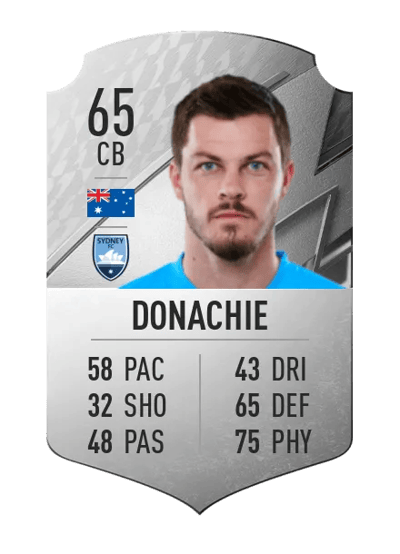 James Donachie Rare 65 OVR